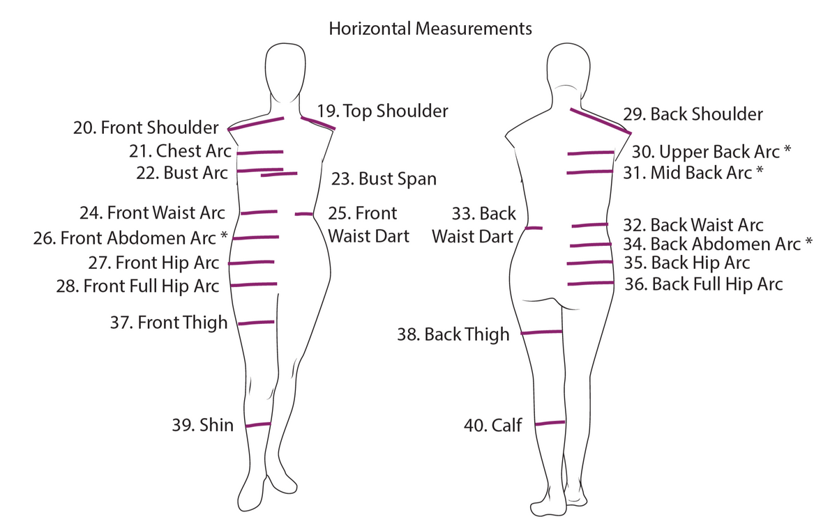 The Style Falcon Ultimate Measuring Guide The Style Falcon Ultimate Measuring Guide