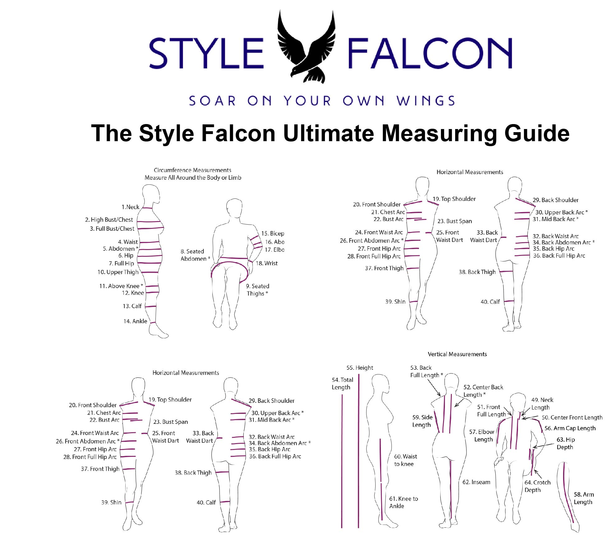 Ultimate Measuring Guide Video Companion