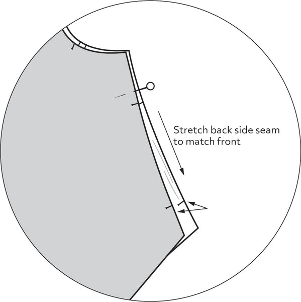 Illustration of stretching a side seam to gather with the other side seam.
