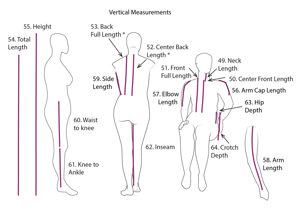 The Style Falcon Ultimate Measuring Guide